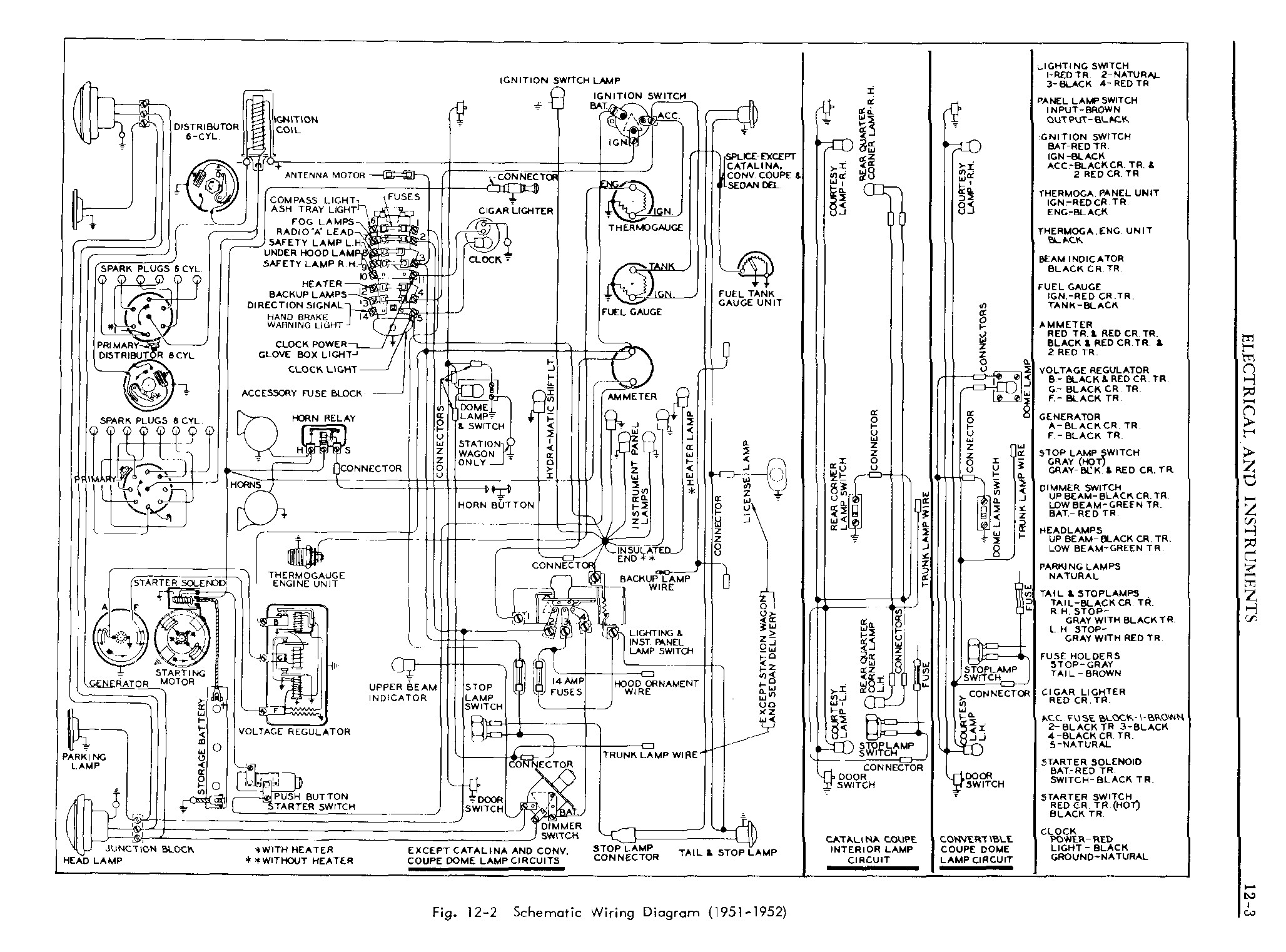 1949 Pontiac Shop Manual- Electrical and Instruments Page 3 of 54